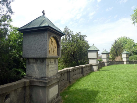 Keresztút állomásai